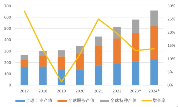 解鎖掃地機(jī)器人里的智慧“芯”動力插圖
